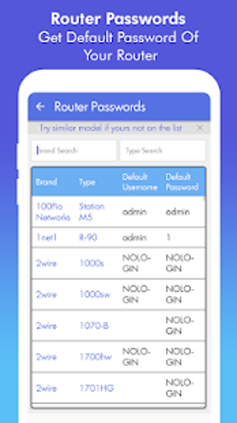 Image 1 for Wifi Router manager  Rout…