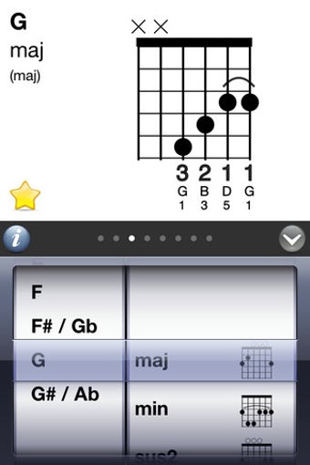 Image 3 for 7 Chords
