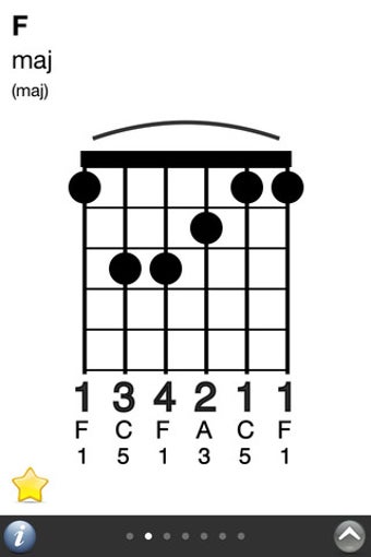 Image 1 for 7 Chords