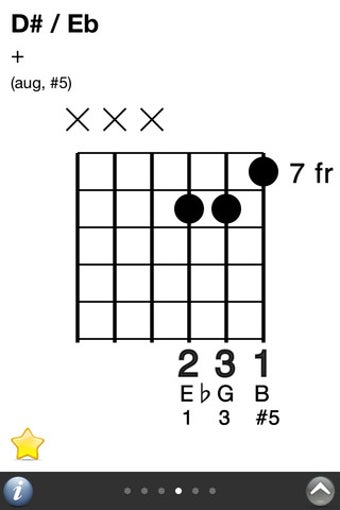 Image 2 for 7 Chords