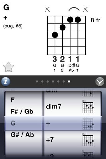 Image 0 for 7 Chords