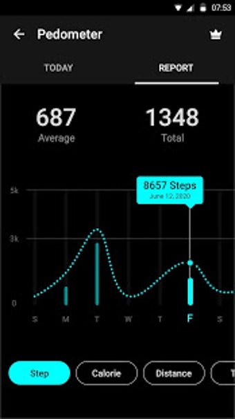 Image 2 for Speedometer - GPS Odomete…