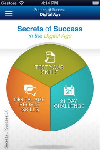 Image 0 for Secrets of Success: Digit…