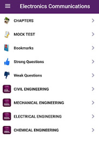 Image 0 for Electronics and Communica…