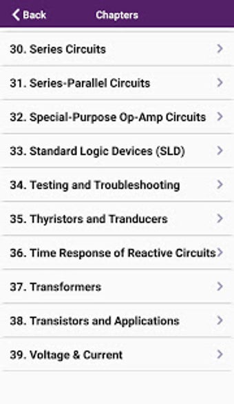 Image 3 for Electronics and Communica…