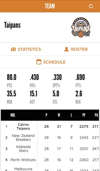 Imagen 2 para NBL Live