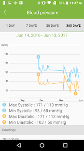 Imagen 1 para aBeing Wellness (Acer BYO…