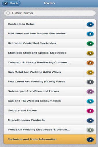 Image 0 for Cigweld Welding Consumabl…
