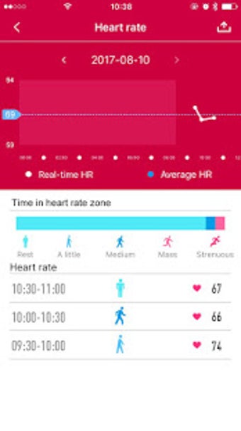 Imagen 2 para Vivitar Get Fit