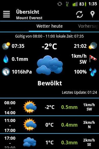 Image 3 for AmberHome Weather free