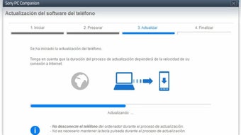 Image 0 for Sony PC Companion
