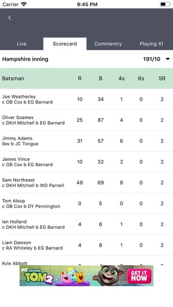 Image 0 for Cricinformer