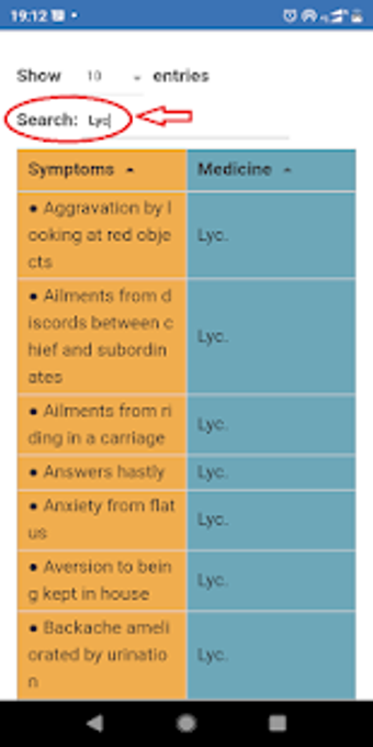 Imagen 0 para Homeopathic medicine list…