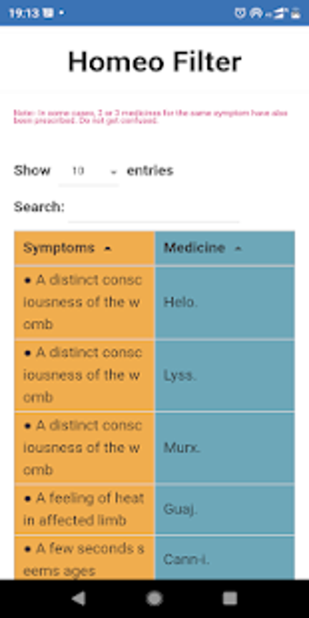 Imagen 3 para Homeopathic medicine list…