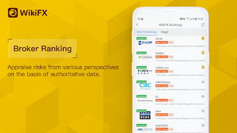 Imagen 0 para WikiFX