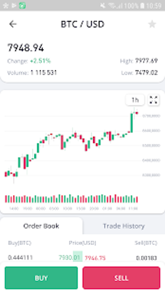Image 0 for WhiteBit App for Trading …
