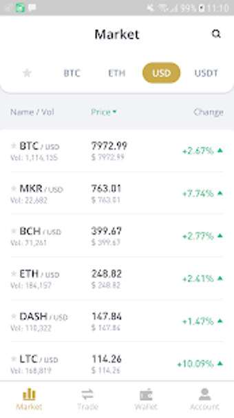 Image 0 for WhiteBit App for Trading …