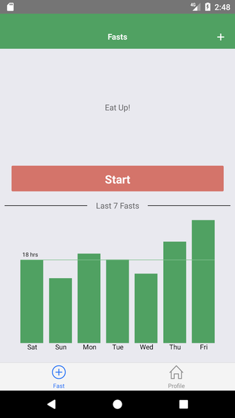 Imagen 2 para Vora - Fasting Tracker