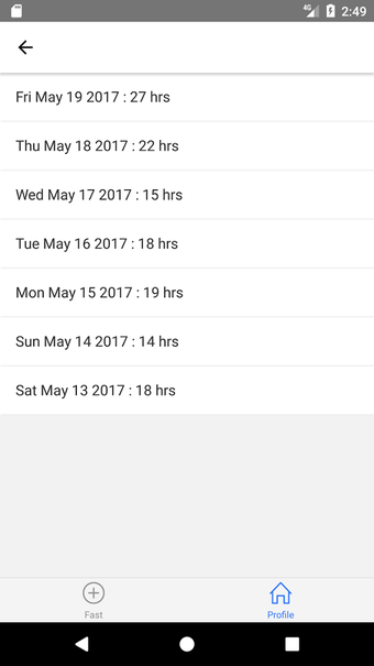 Imagen 2 para Vora - Fasting Tracker