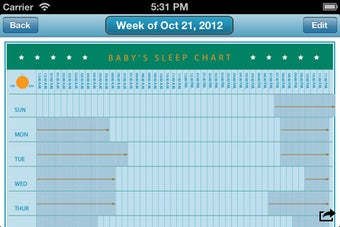 Image 2 for The Baby Owner's Data Tra…