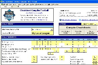 Image 0 for Cheatsheet Compiler & Dra…