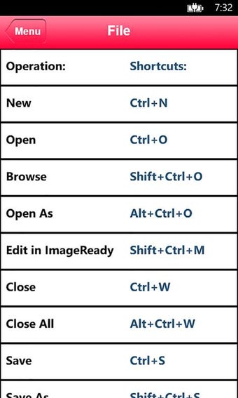 Image 1 for Shortcuts for Photoshop f…