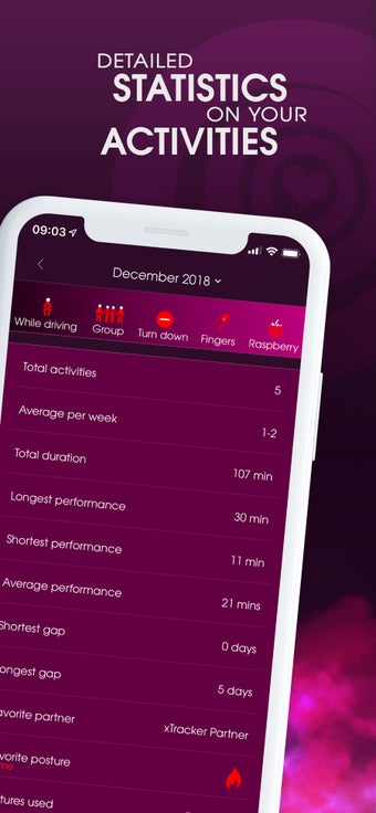 Image 3 for Sex Tracker - xTracker