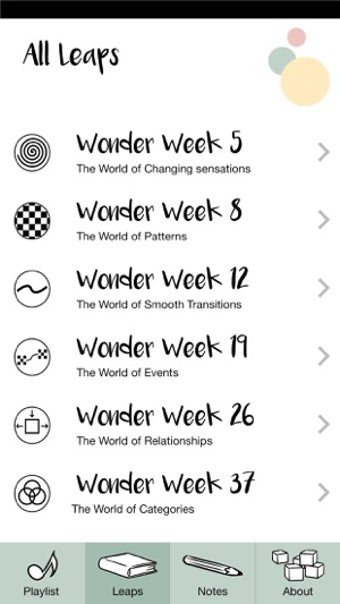 Image 0 for The Wonder Weeks - Audiob…