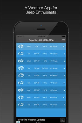 Image 0 for Motorcycle Weather
