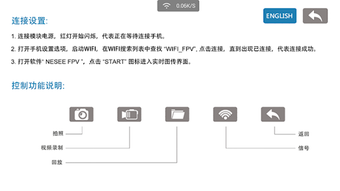 Image 2 for NESEE FPV