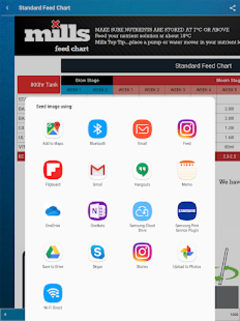 Imagen 1 para Mills Nutrient Calculator