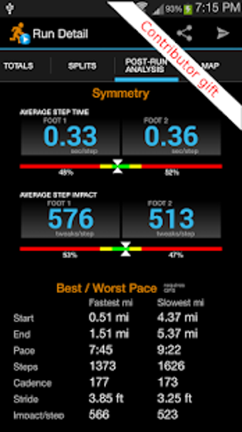 Imagen 0 para Cadence Running Tracker