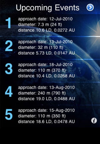 Image 0 for Asteroid5