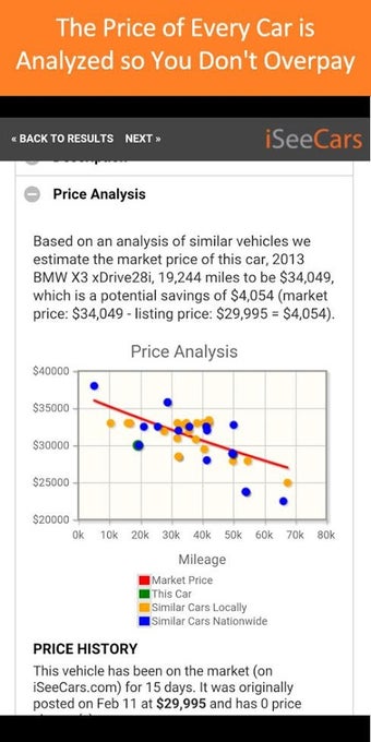 Image 3 for Used Car Search Pro - iSe…