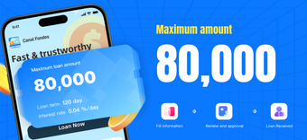 Image 0 for Prestamos Rapidos-Canal F…