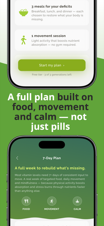 Imagen 0 para Vitaminico: AI Vitamin Co…