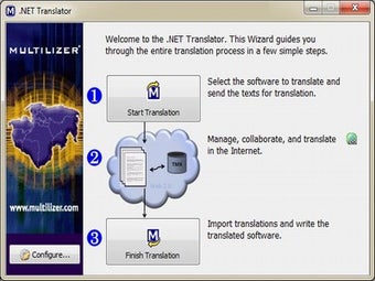 Image 0 for Multilizer 2011 .NET Tran…