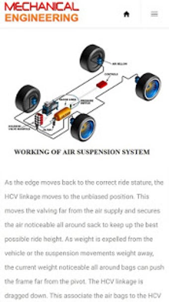 Imagen 1 para Mechanical Engineering