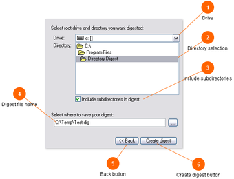 Image 0 for Directory Digest