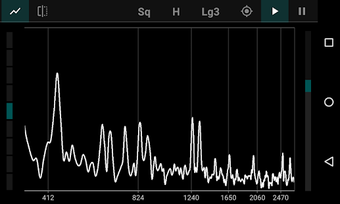Imagen 1 para FFT Spectrum Analyzer
