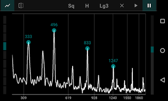Imagen 2 para FFT Spectrum Analyzer