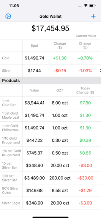 Image 1 for Gold Wallet - Bullion Tra…