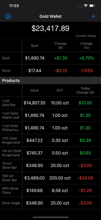 Image 2 for Gold Wallet - Bullion Tra…