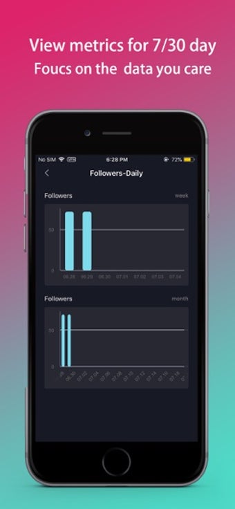 Image 0 for Tik Reports+ tic toc trac…