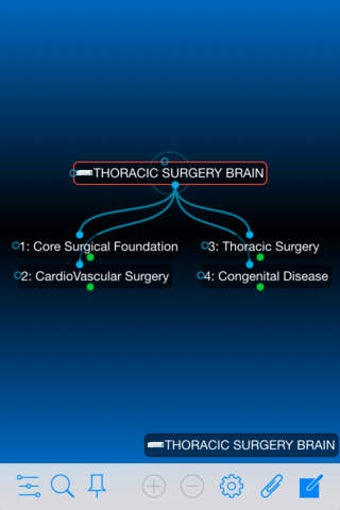 Image 0 for JCTSE Brain