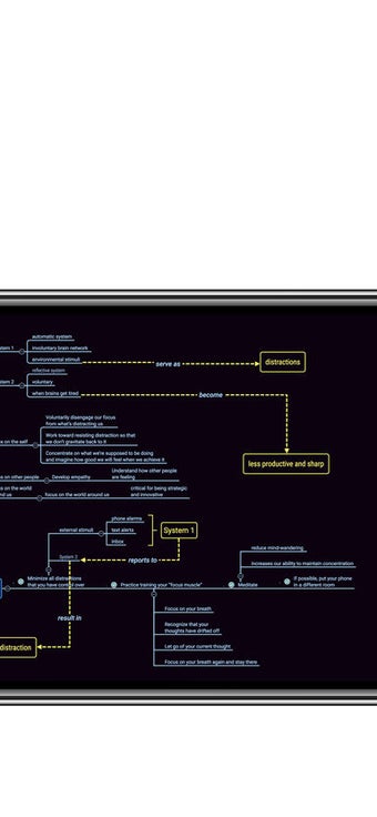 Image 0 for XMind: Mind Mapping