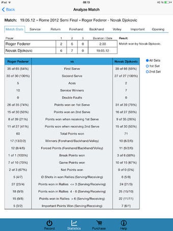 Image 0 for Tennis Analyzer - Scoring…