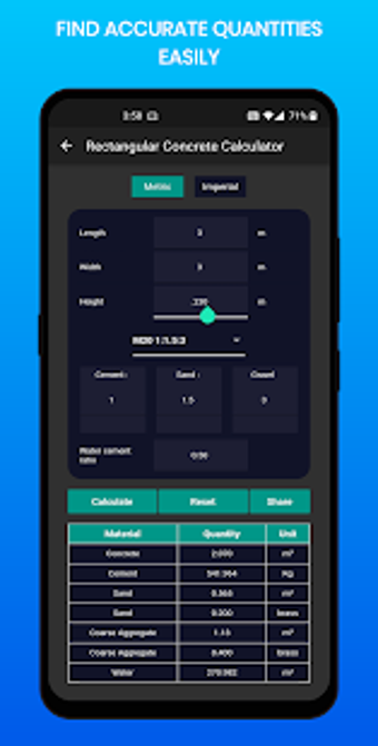 Image 0 for Construction Calculator A…