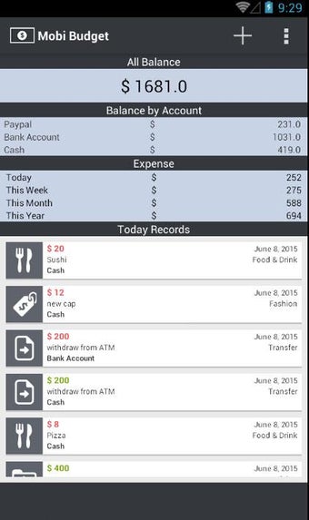 Image 0 for Mobi Budget