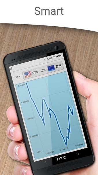 Imagen 2 para Currency Converter Plus F…